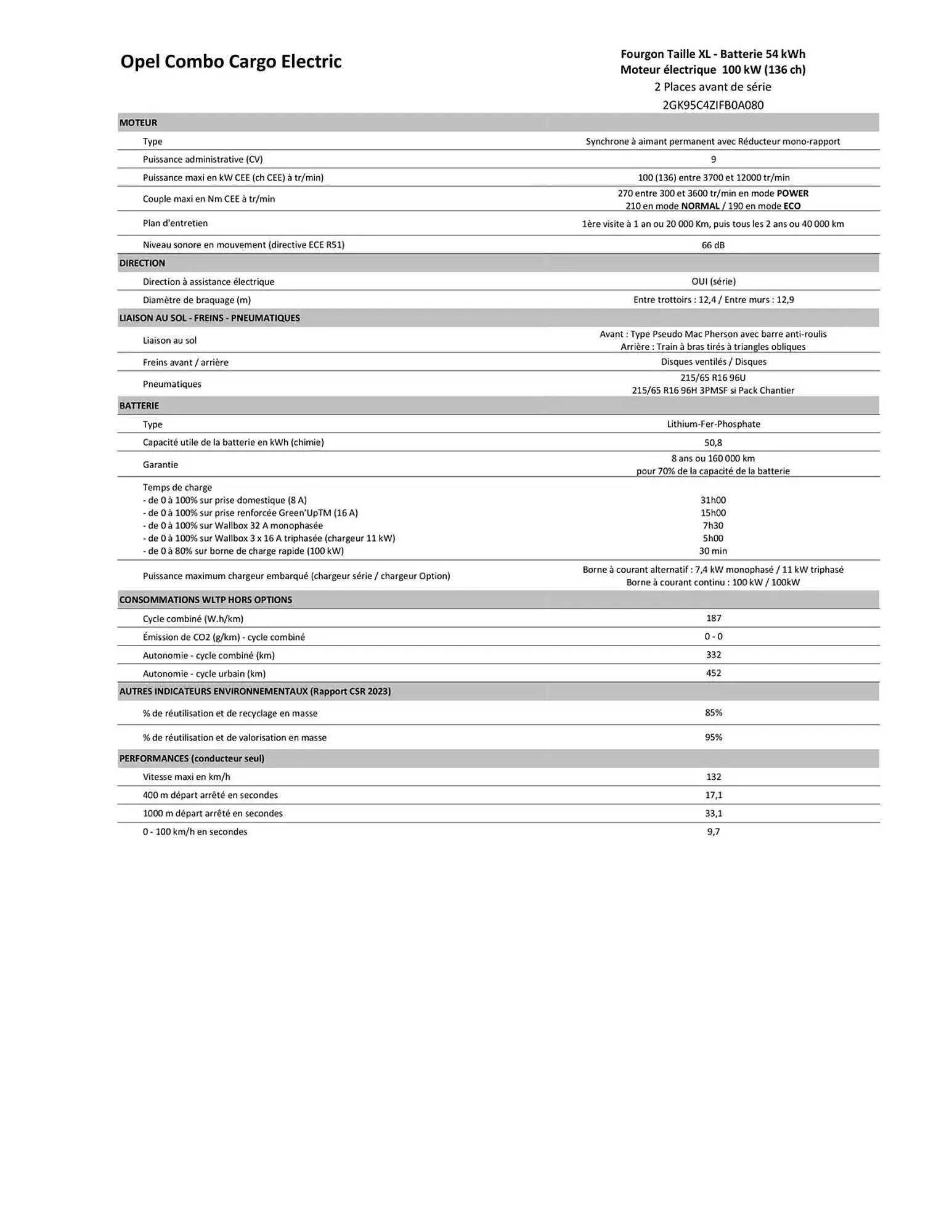 Catalogue Opel du 4 avril au 4 avril 2026 - Catalogue page 28