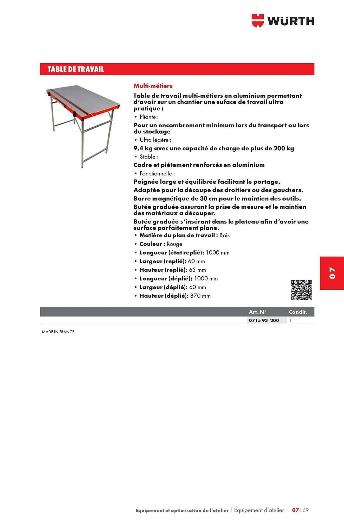 Catalogue Würth du 12 mai au 31 décembre 2025 - Catalogue page 1151