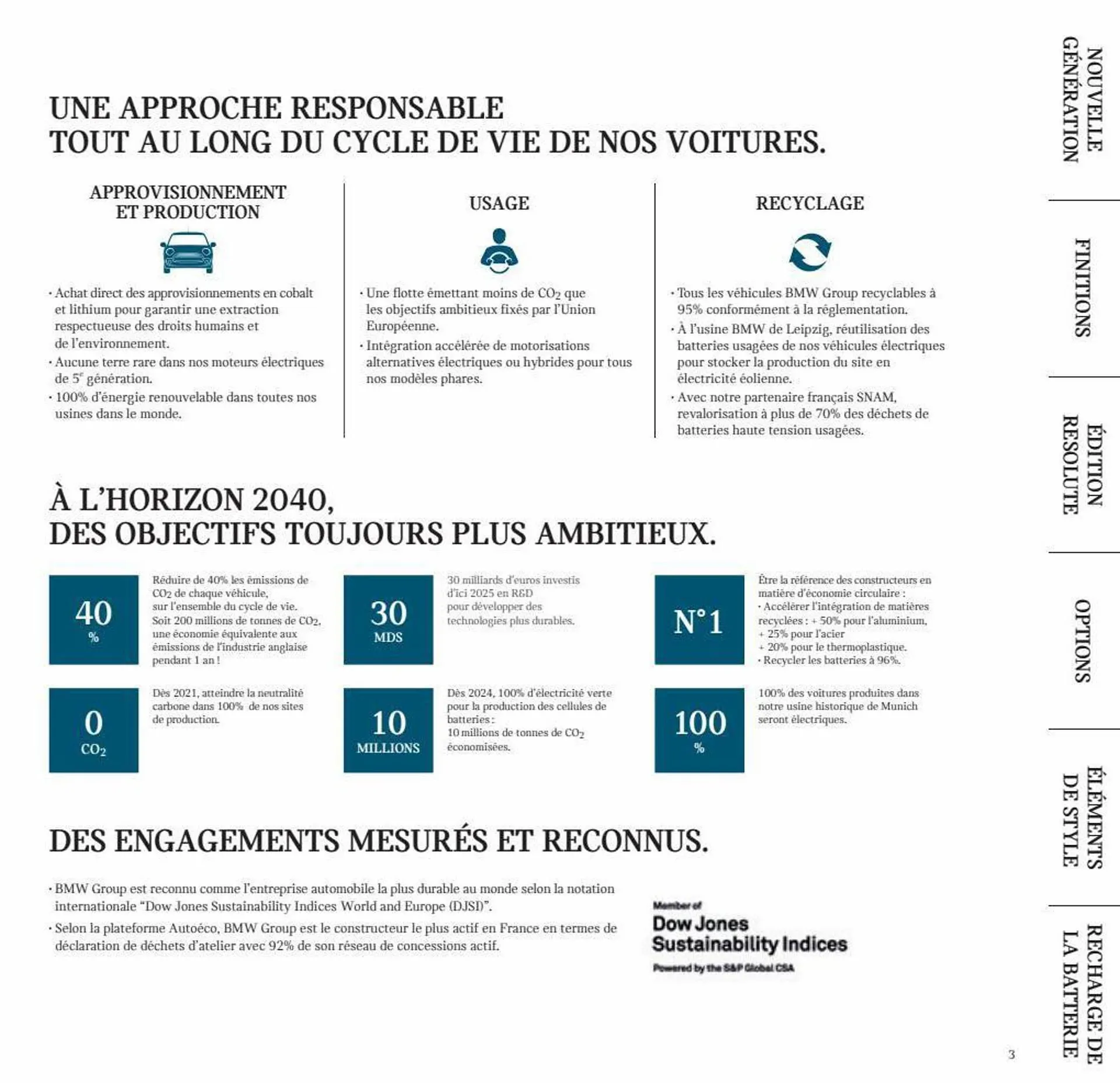 Catalogue Mini du 17 mai au 17 avril 2024 - Catalogue page 3