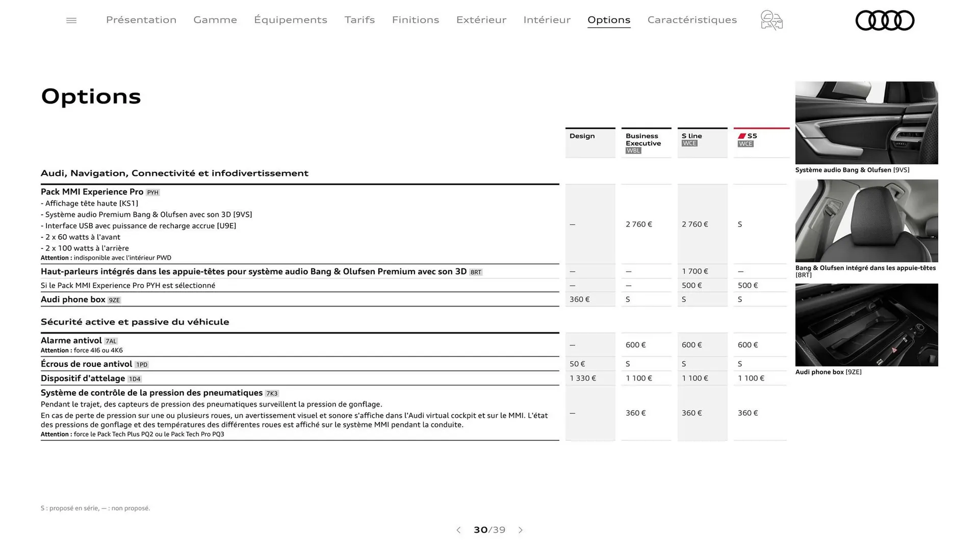 Catalogue Audi du 7 janvier au 31 janvier 2026 - Catalogue page 30