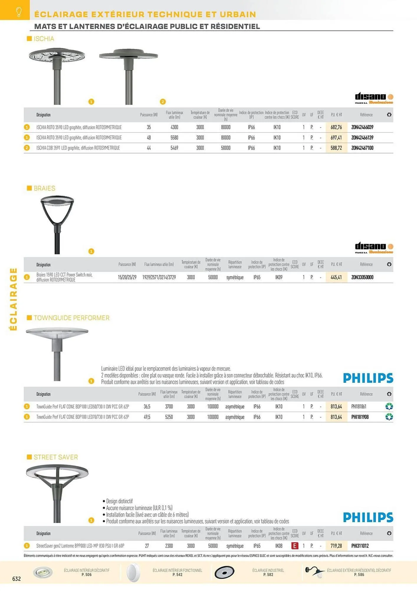 Catalogue Rexel du 31 octobre au 31 décembre 2025 - Catalogue page 128
