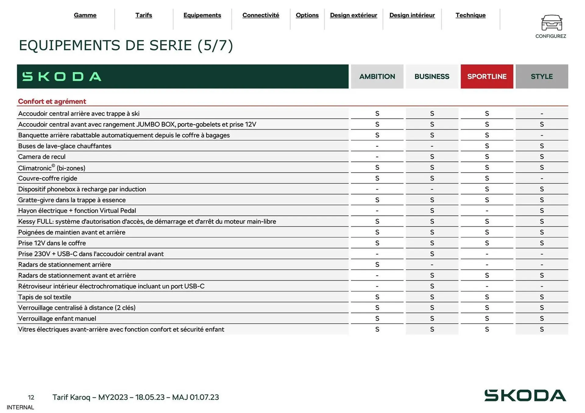 Catalogue Skoda du 29 août au 31 décembre 2023 - Catalogue page 12