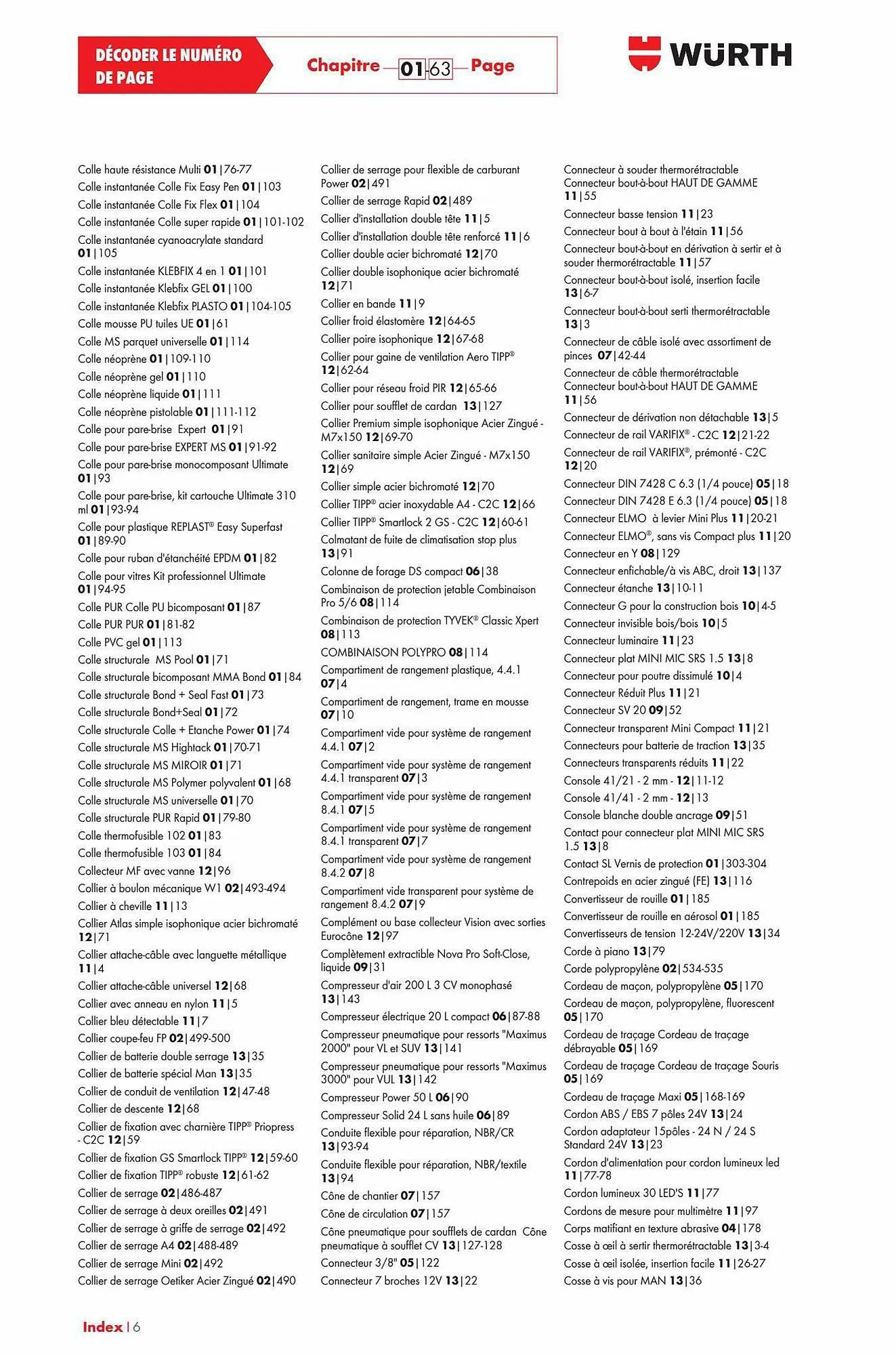 Catalogue Würth du 29 décembre au 31 décembre 2023 - Catalogue page 83