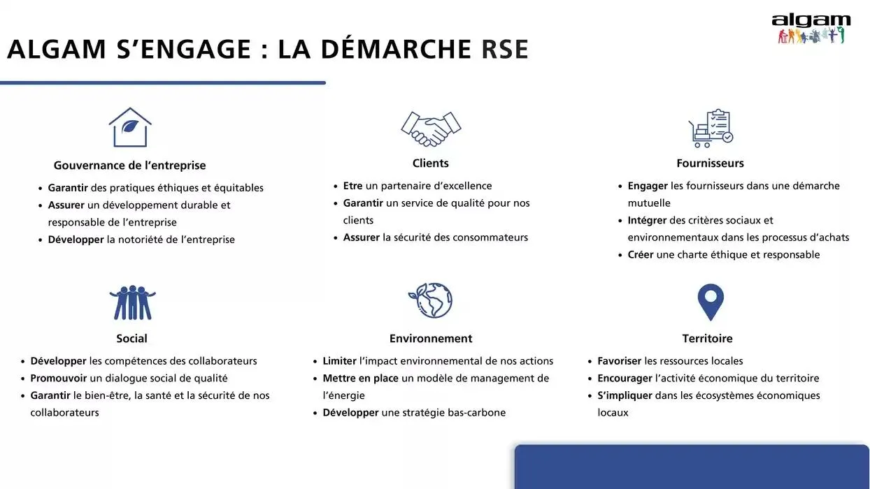 Catalogue Algam du 17 avril au 31 décembre 2025 - Catalogue page 6