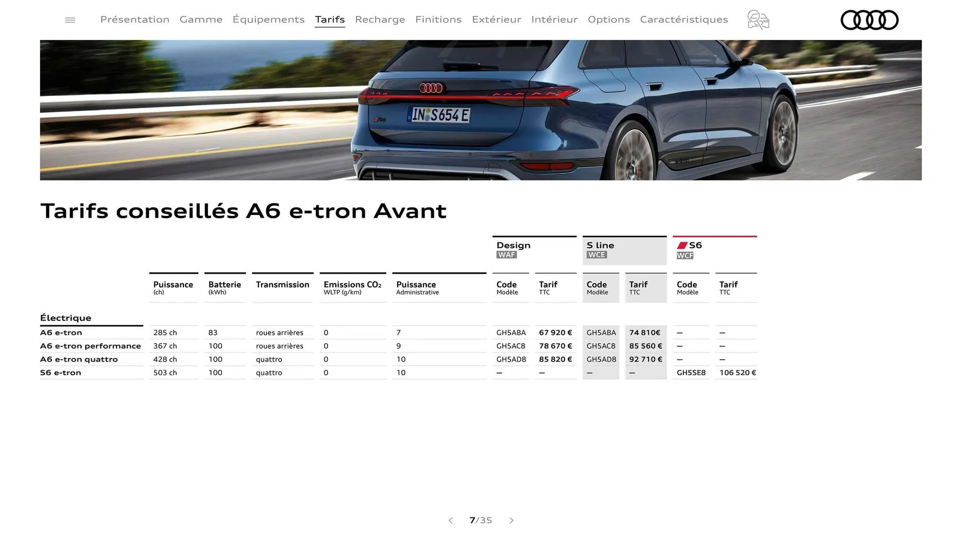 Catalogue Audi du 7 janvier au 31 janvier 2026 - Catalogue page 7