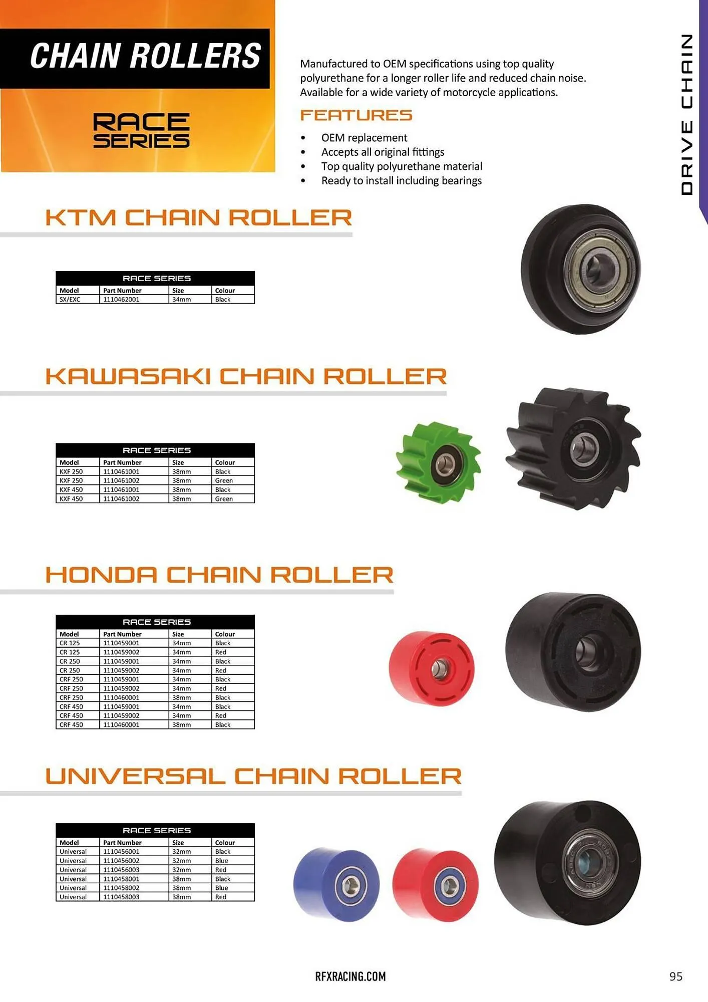Catalogue Bihr du 23 janvier au 31 décembre 2026 - Catalogue page 96