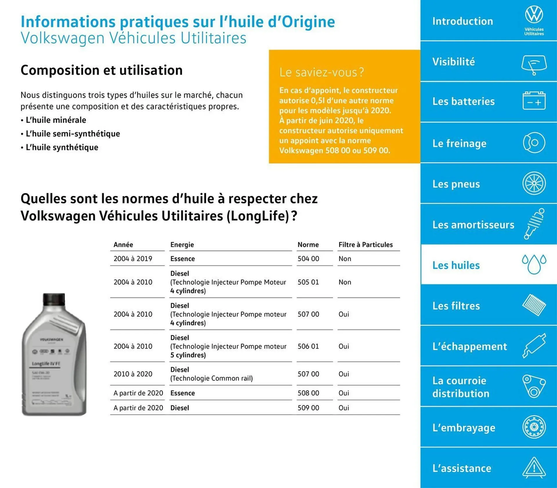 Catalogue Volkswagen du 23 juillet au 23 juillet 2025 - Catalogue page 24