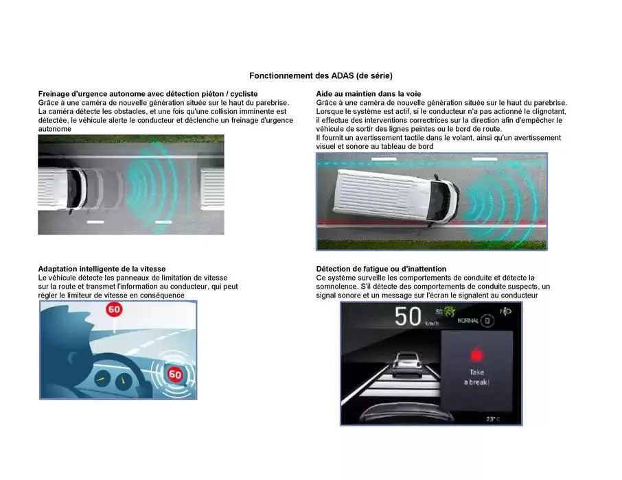 Opel Movano du 17 décembre au 17 décembre 2025 - Catalogue page 6