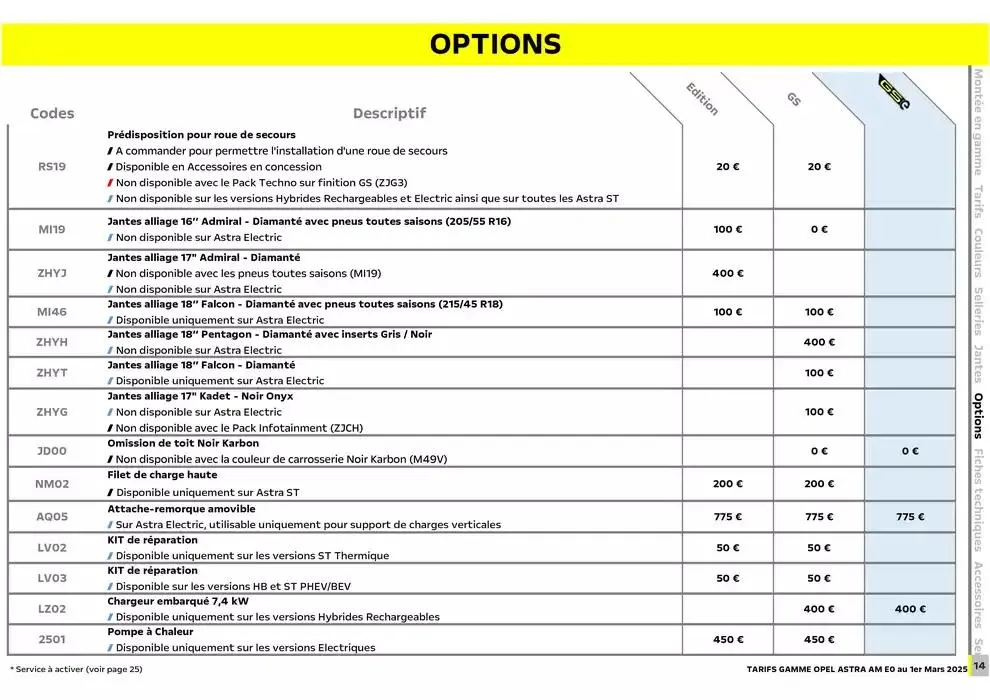 Opel Astra et Astra Sports Tourer du 5 mars au 5 mars 2026 - Catalogue page 15