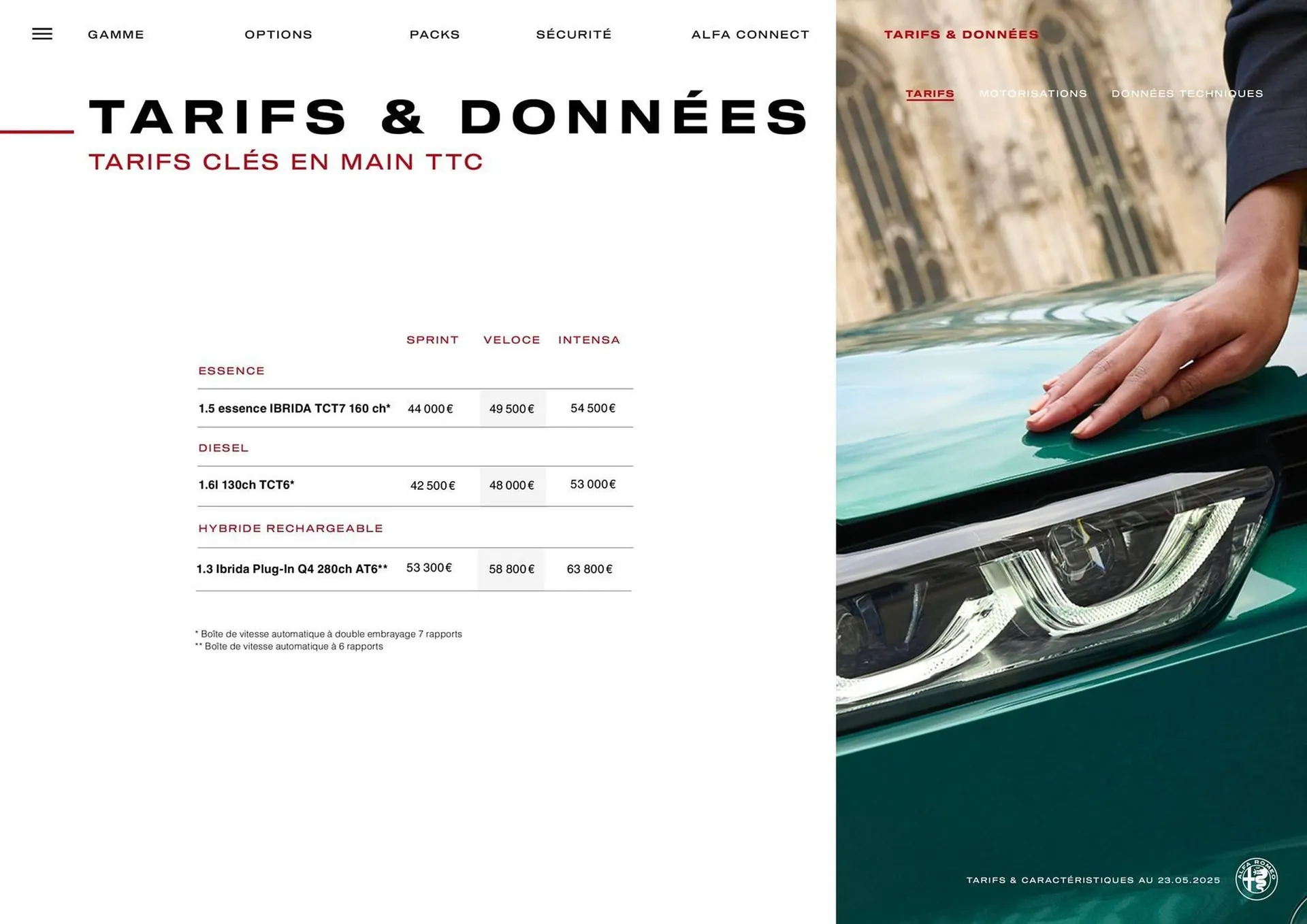 Catalogue Alfa Romeo du 13 juin au 13 juin 2026 - Catalogue page 20
