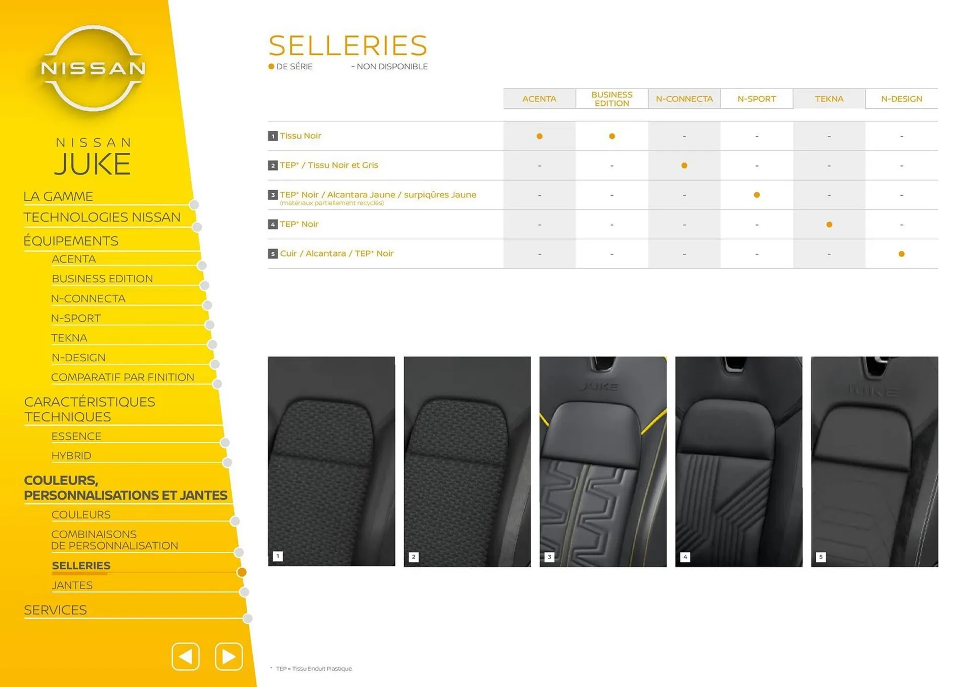 Catalogue Nissan du 6 janvier au 31 juillet 2026 - Catalogue page 17