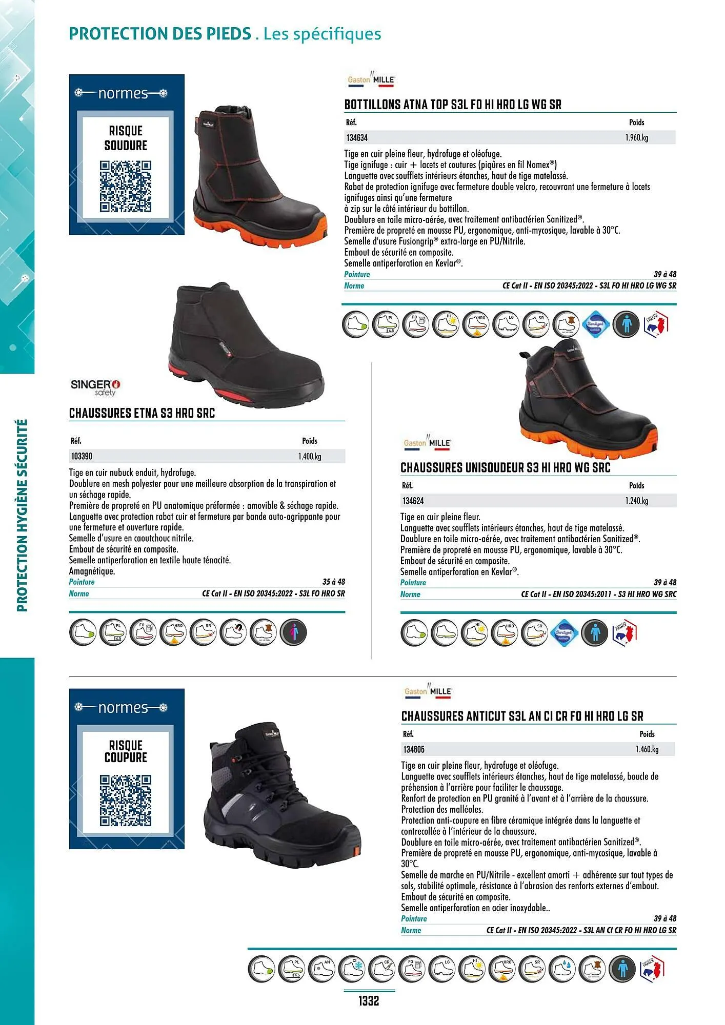 Catalogue Master Pro du 28 janvier au 30 décembre 2028 - Catalogue page 1336