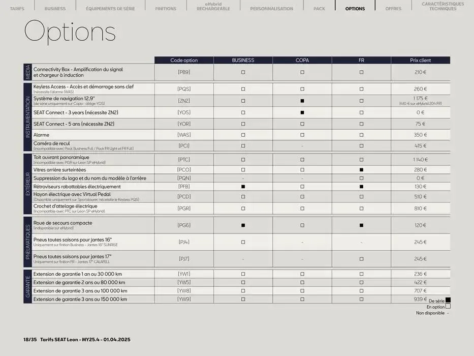 SEAT Leon 5 portes du 2 avril au 2 avril 2026 - Catalogue page 18