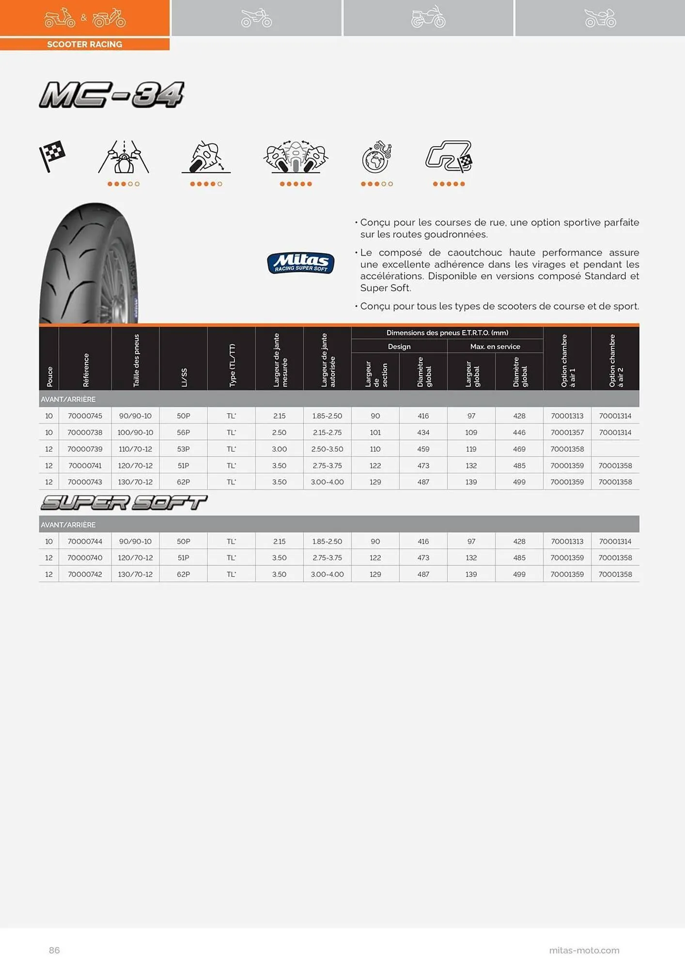 Catalogue Bihr du 17 juillet au 31 décembre 2025 - Catalogue page 86