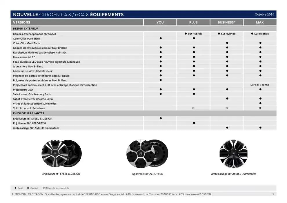 Citroën Nouvelle ë-C4 X Electrique Caractéristiques du 24 décembre au 24 décembre 2025 - Catalogue page 9