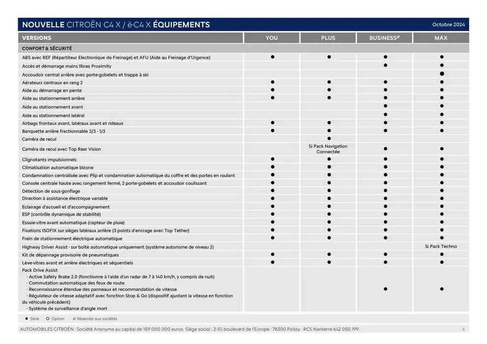 Citroën Nouvelle ë-C4 X Electrique Caractéristiques du 24 décembre au 24 décembre 2025 - Catalogue page 6