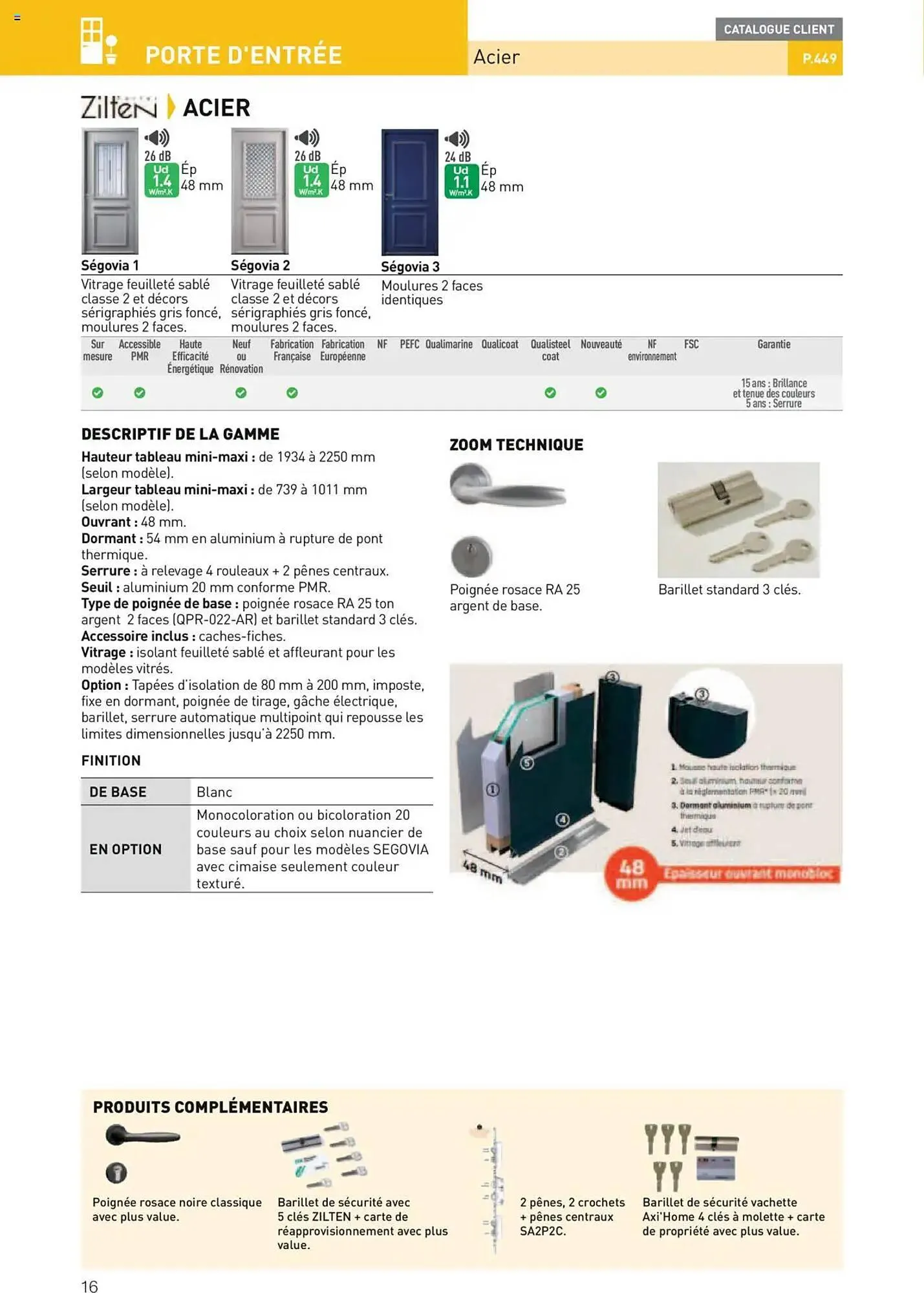 Catalogue Point P du 11 juillet au 31 décembre 2025 - Catalogue page 16