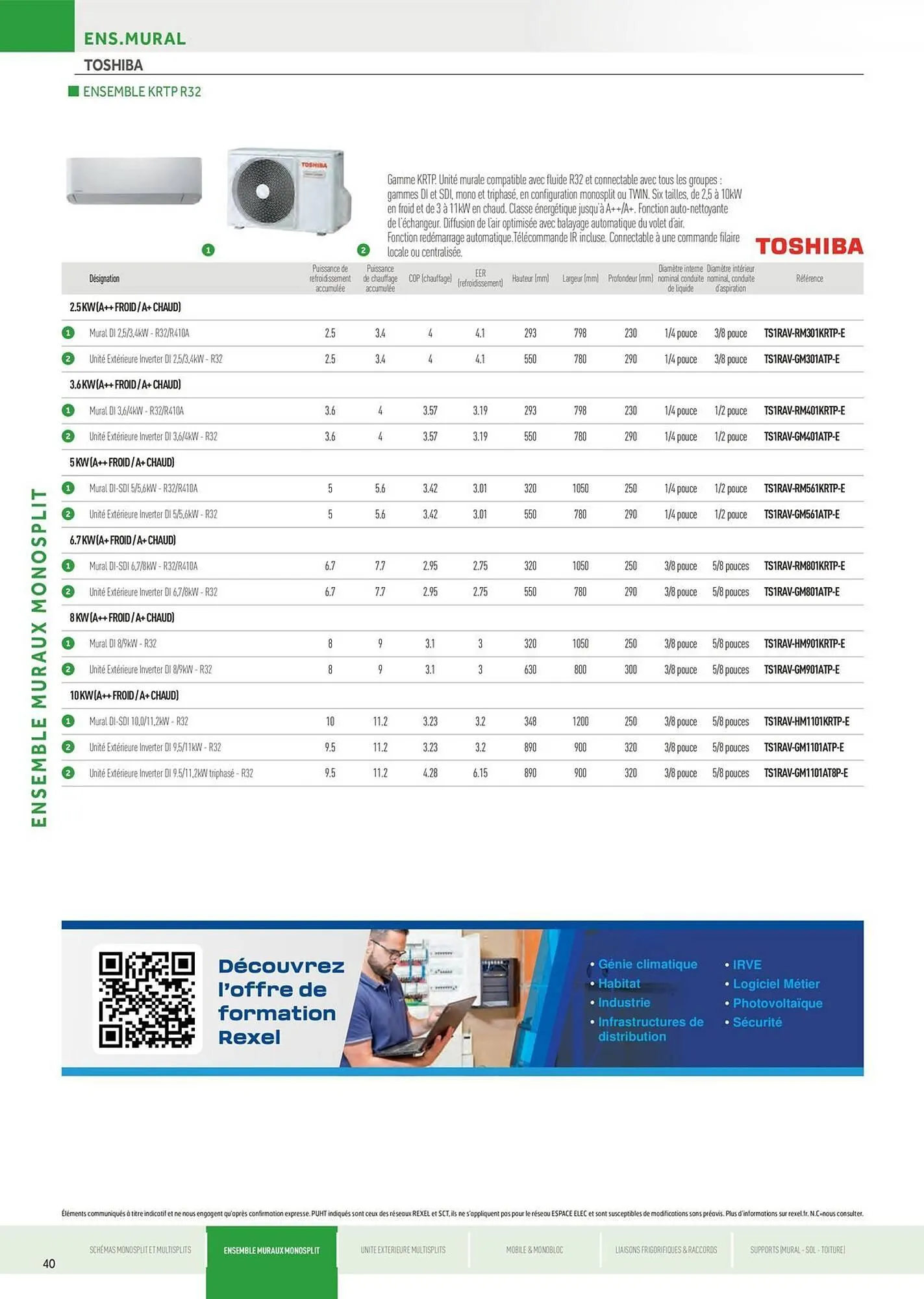 Catalogue Rexel du 5 juin au 31 décembre 2025 - Catalogue page 40