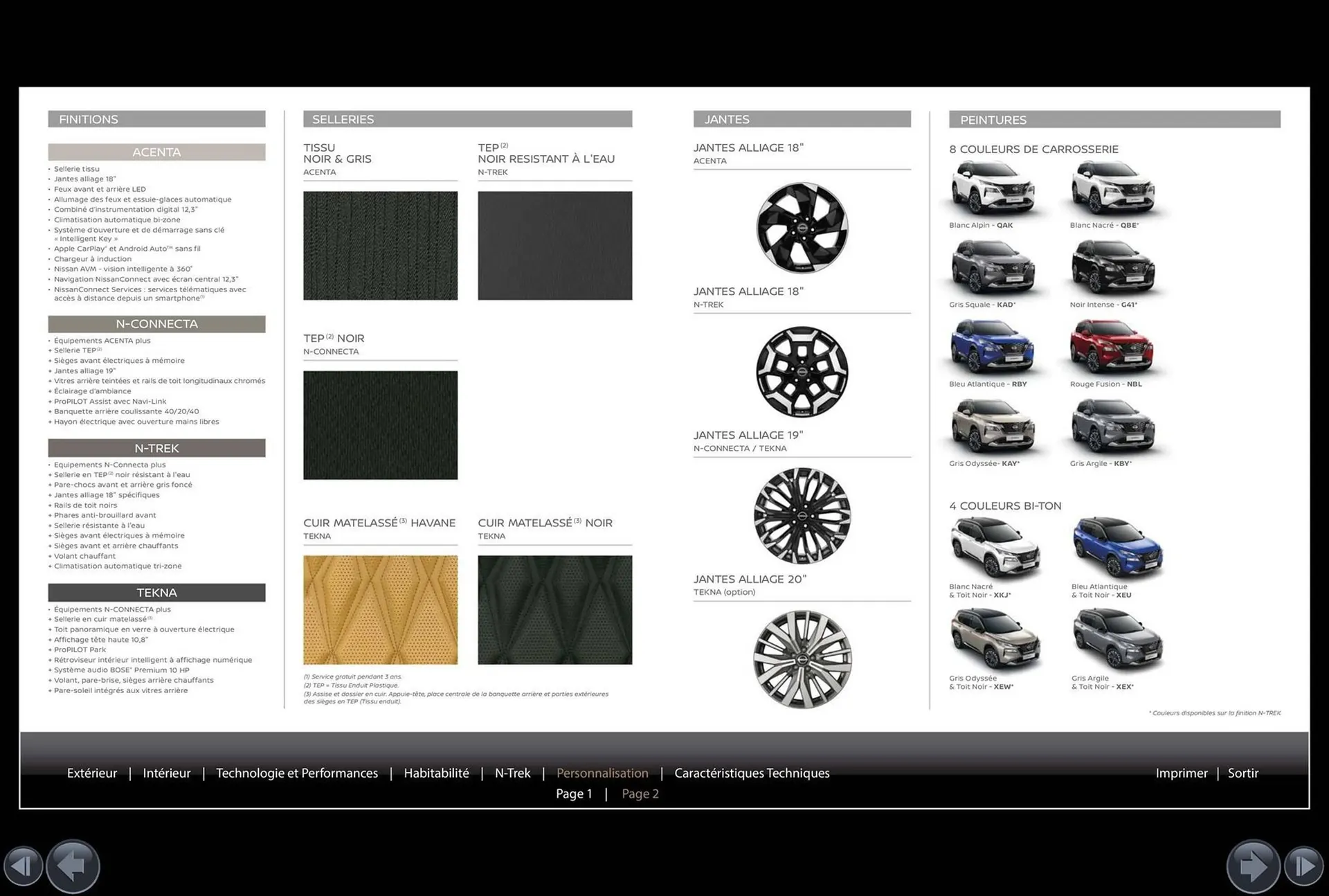 Catalogue Nissan du 7 mars au 7 mars 2026 - Catalogue page 14