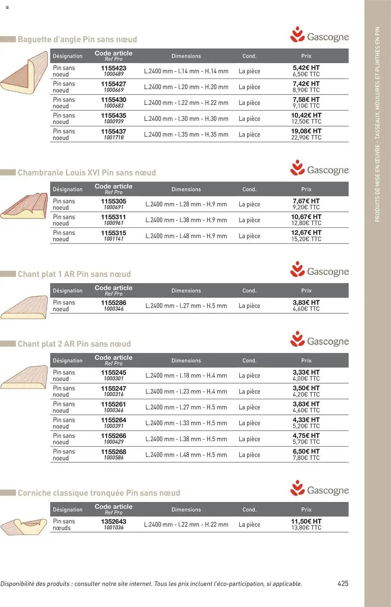 Catalogue Point P du 11 juillet au 31 décembre 2025 - Catalogue page 425