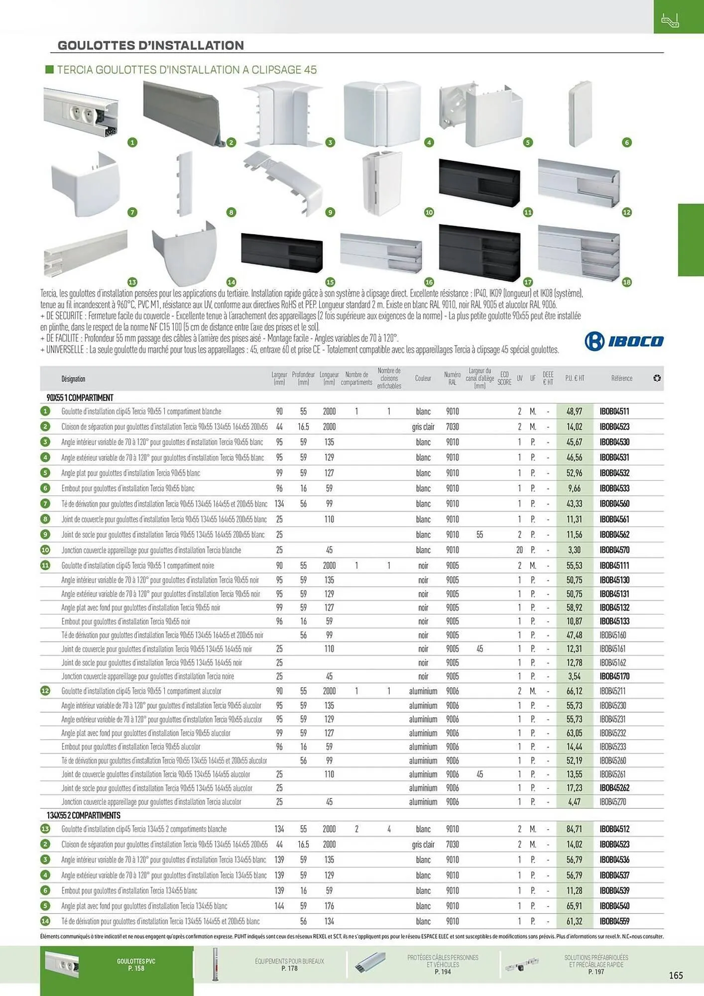 Catalogue Rexel du 31 octobre au 31 décembre 2025 - Catalogue page 73