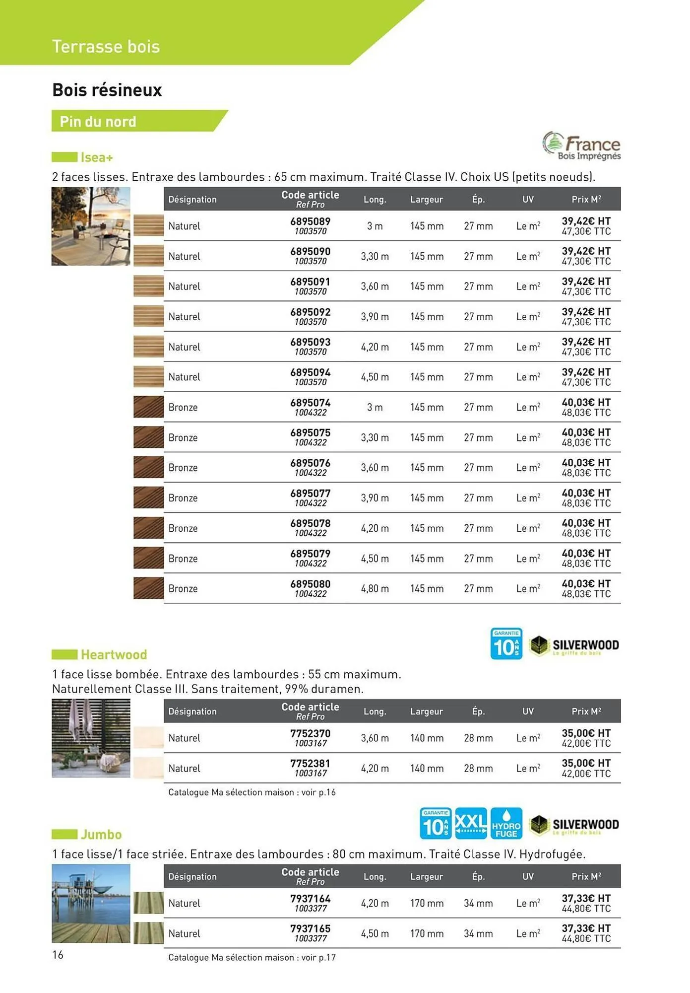 Catalogue Point P du 19 août au 1 janvier 2026 - Catalogue page 16
