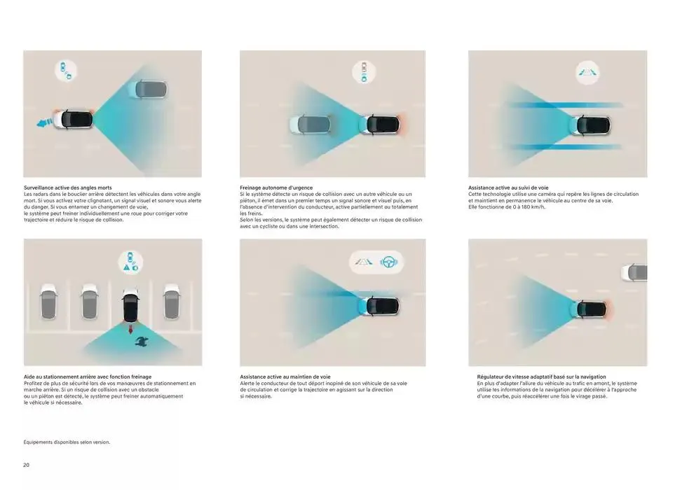 Hyundai Hyundai i20 du 22 janvier au 22 janvier 2026 - Catalogue page 20