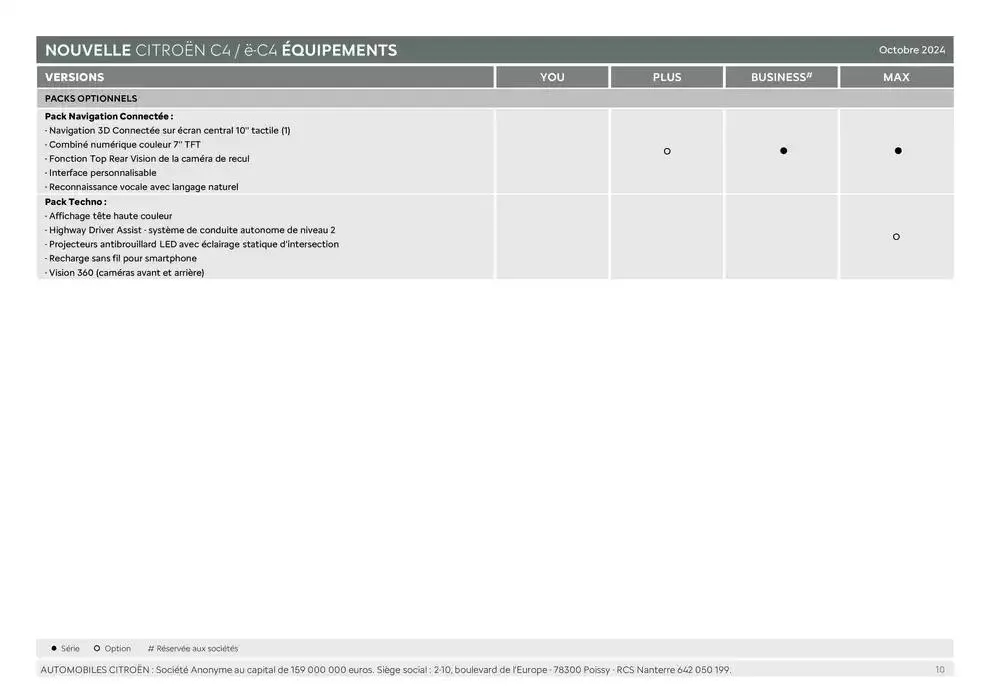 Catalogue Citroën du 15 janvier au 15 janvier 2026 - Catalogue page 10