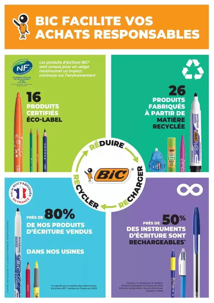 Nos Catalogues Thématiques du 1 janvier au 31 décembre 2025 - Catalogue page 157