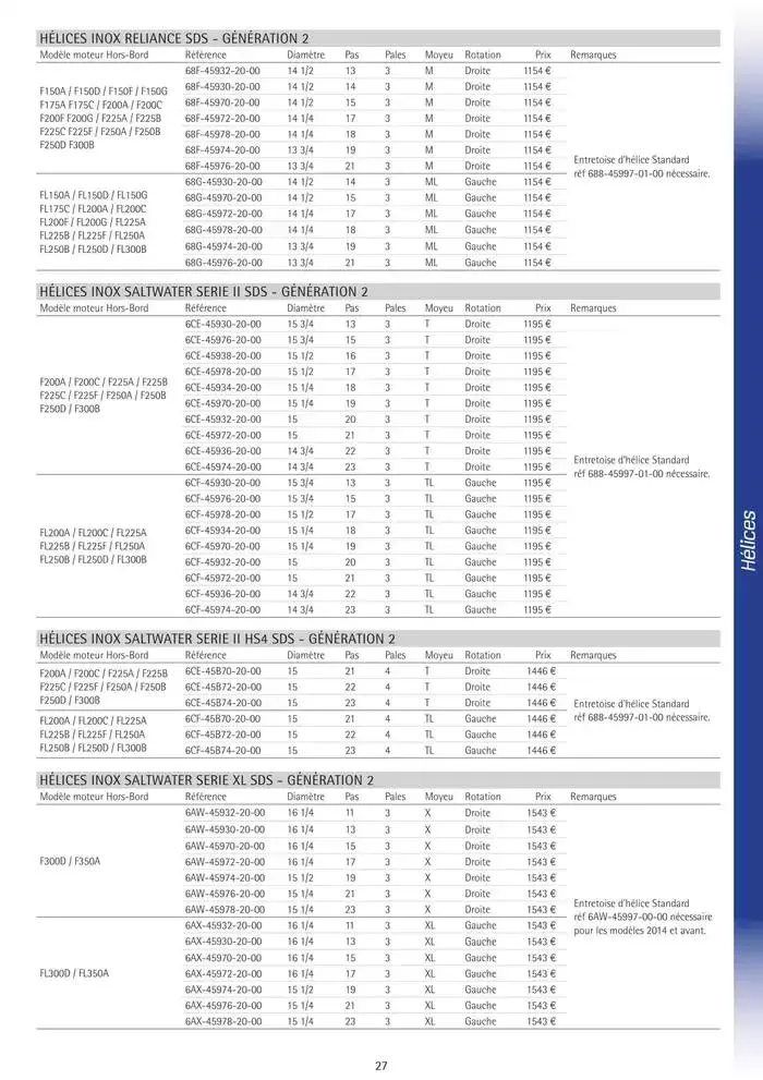 Catalogue Yamaha Marine - Accessoires Marine 2025 du 1 mars au 31 mars 2025 - Catalogue page 27