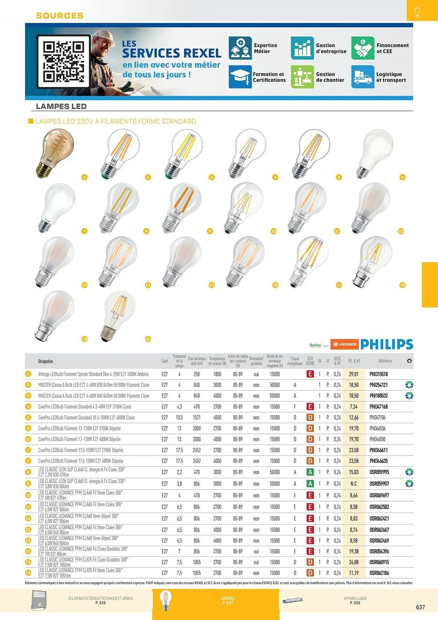 Catalogue Rexel du 31 octobre au 31 décembre 2025 - Catalogue page 133