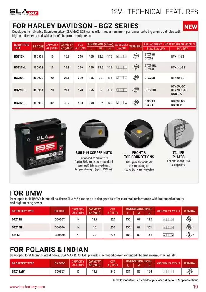 BS BATTERY 2024 du 26 mars au 31 décembre 2025 - Catalogue page 19