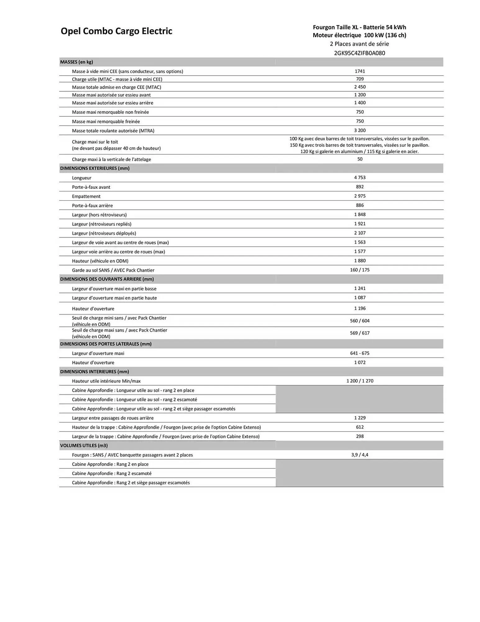 Catalogue Opel du 4 avril au 4 avril 2026 - Catalogue page 29