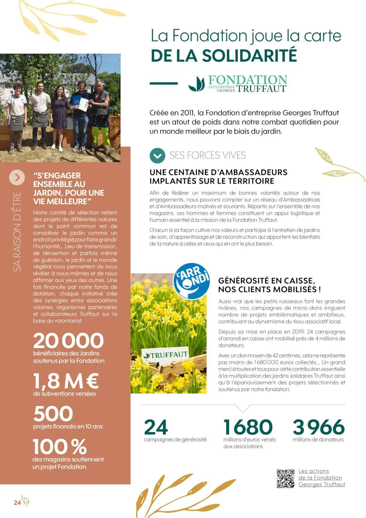 Truffaut du 1 janvier au 31 décembre 2030 - Catalogue page 24