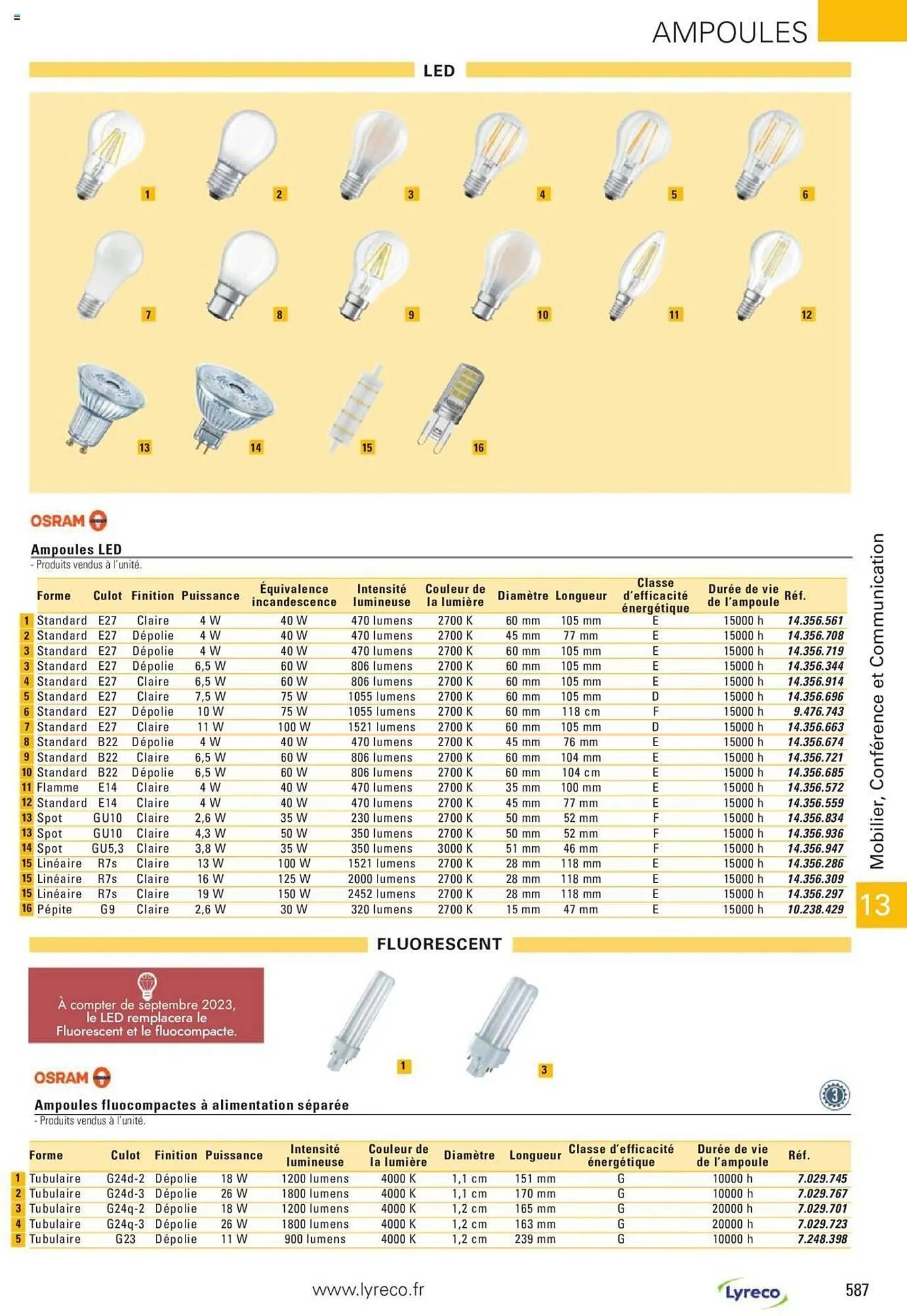 Catalogue Lyreco du 15 mai au 31 décembre 2023 - Catalogue page 587