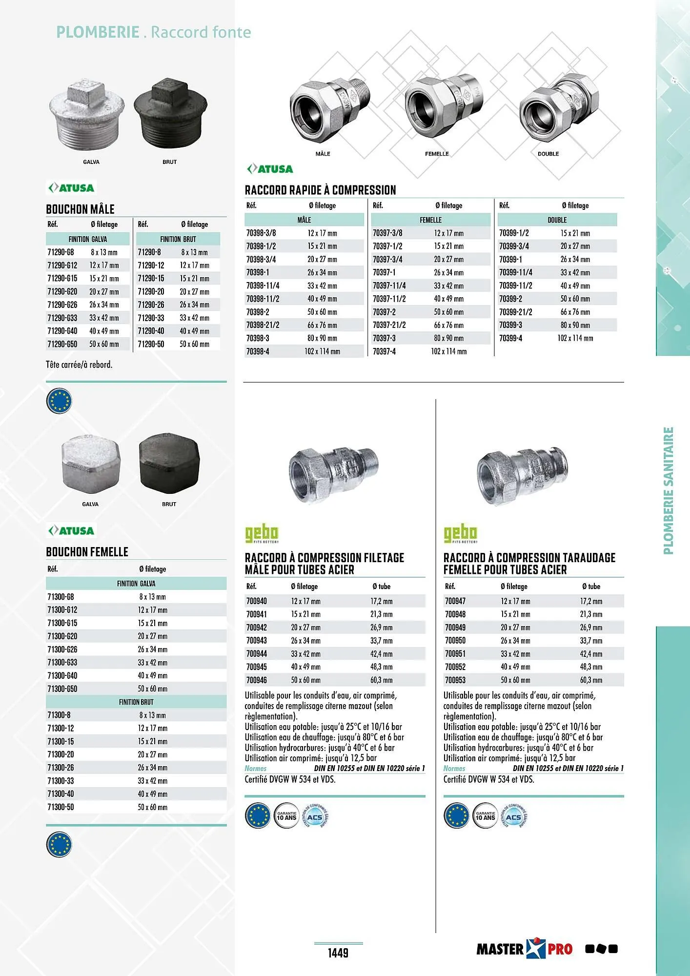 Catalogue Master Pro du 28 janvier au 30 décembre 2028 - Catalogue page 1453