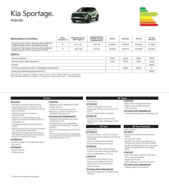 KIA Nouvelle Picanto - Price list du 2 octobre au 23 septembre 2025 - Catalogue page 18
