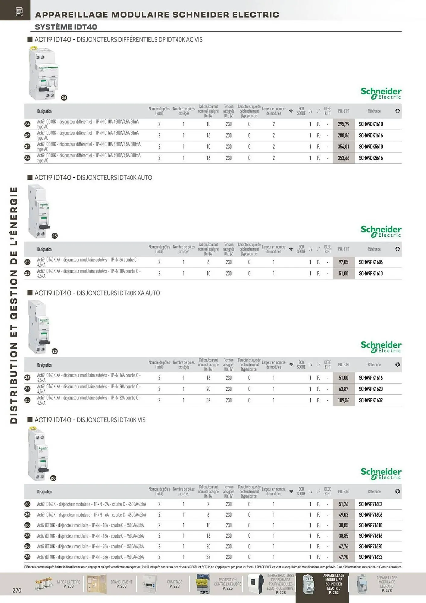 Catalogue Rexel du 31 octobre au 31 décembre 2025 - Catalogue page 70