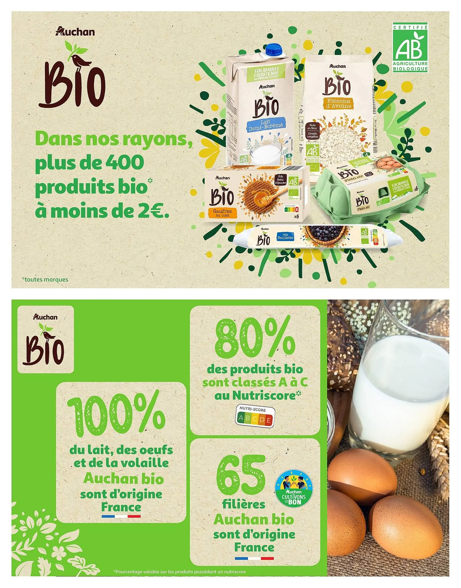 Catalogue Auchan du 8 juillet au 20 juillet 2025 - Catalogue page 50