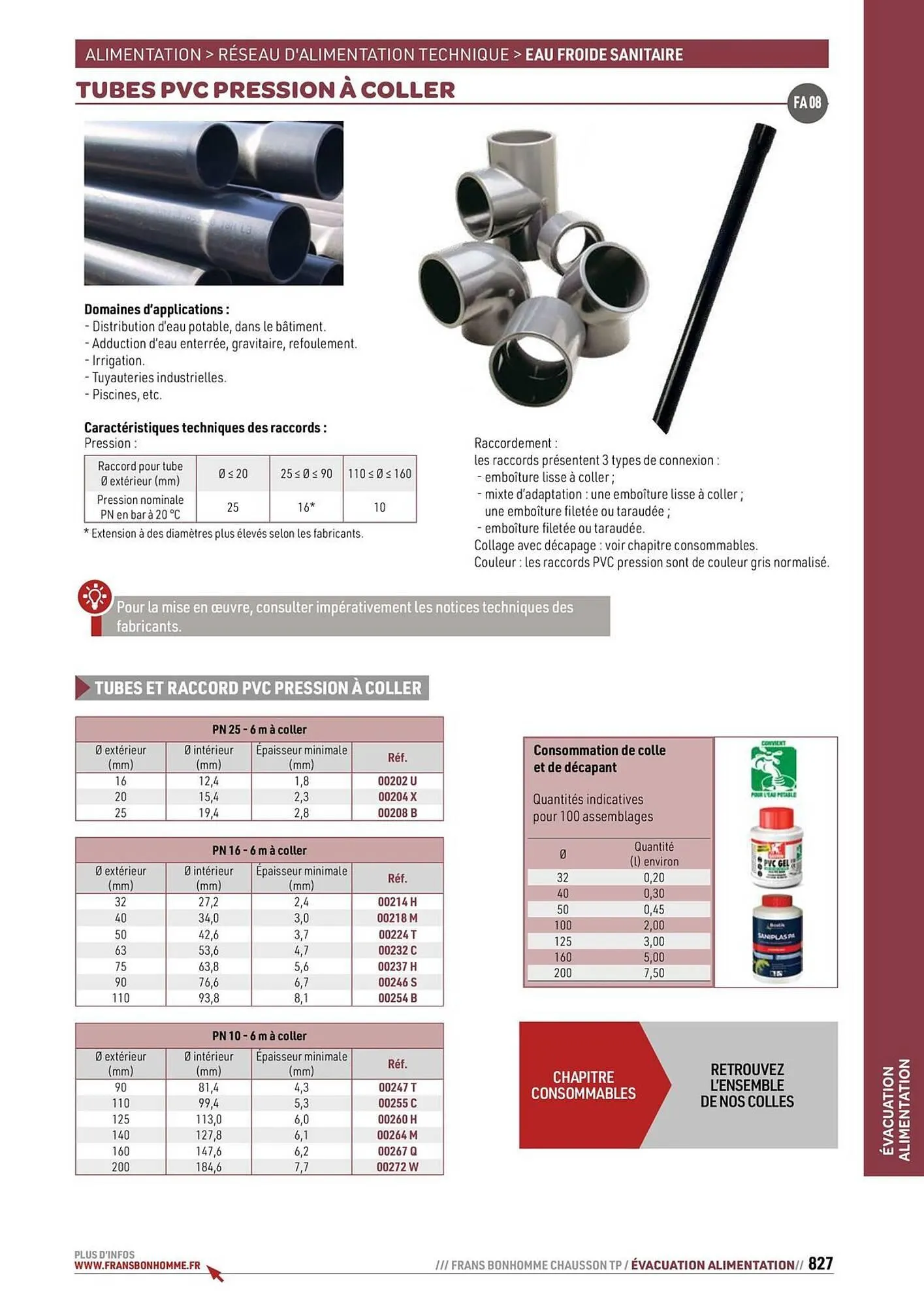 Catalogue Chausson Matériaux du 24 septembre au 31 décembre 2025 - Catalogue page 827