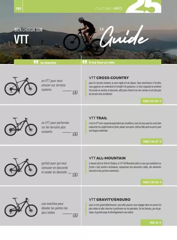 Collection 2025 du 2 mai au 31 décembre 2025 - Catalogue page 130