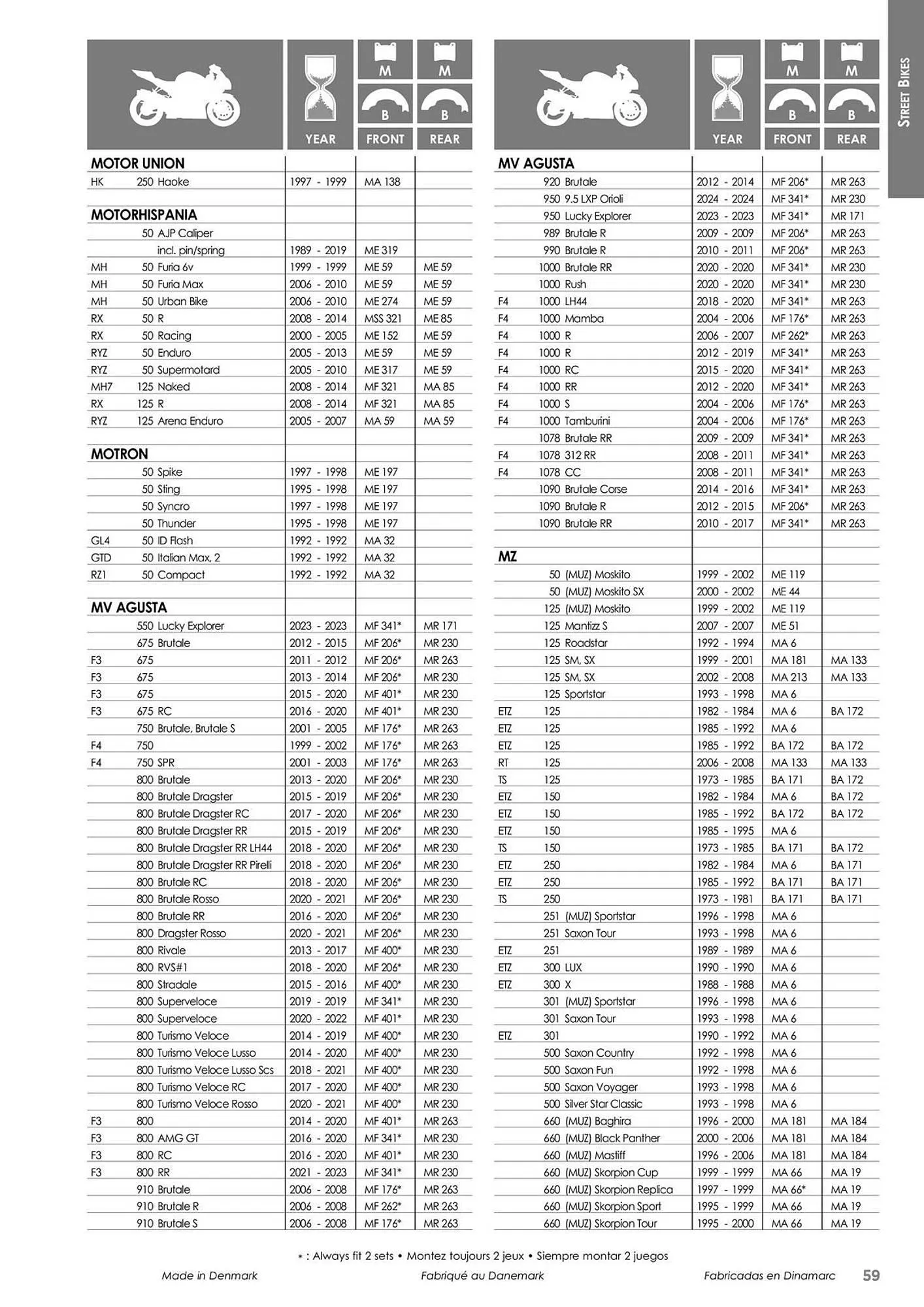 Catalogue Bihr du 23 mai au 31 décembre 2025 - Catalogue page 59