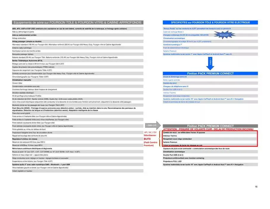 Opel Movano du 8 avril au 8 avril 2026 - Catalogue page 16