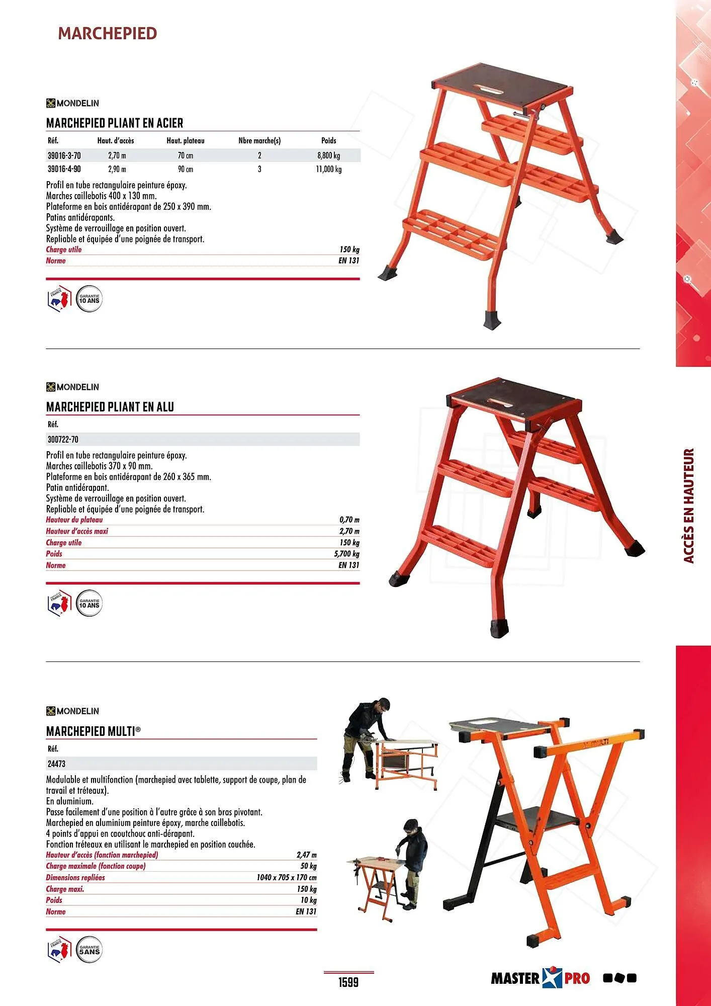 Catalogue Master Pro du 28 janvier au 30 décembre 2028 - Catalogue page 1603