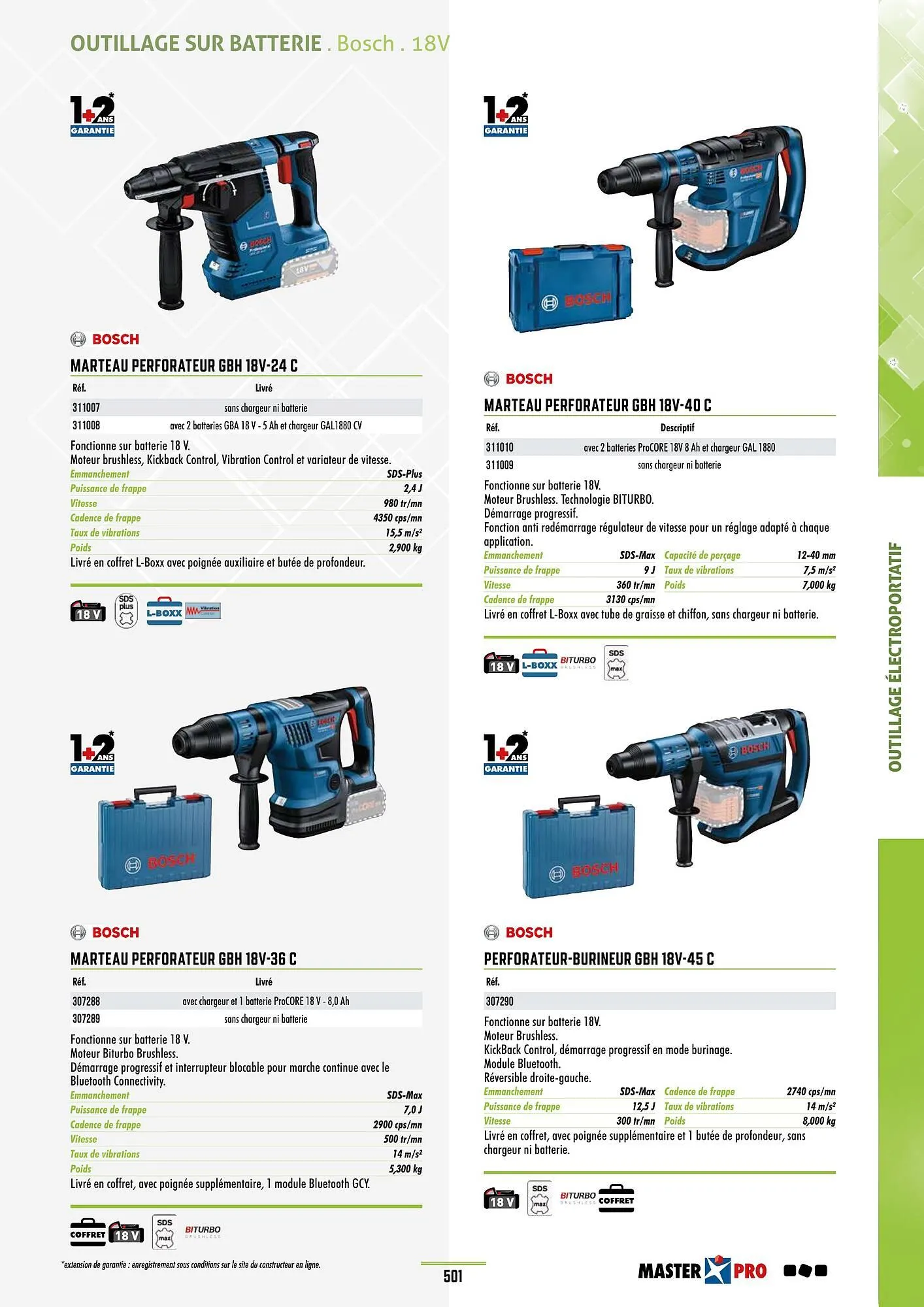 Catalogue Master Pro du 28 janvier au 30 décembre 2028 - Catalogue page 505