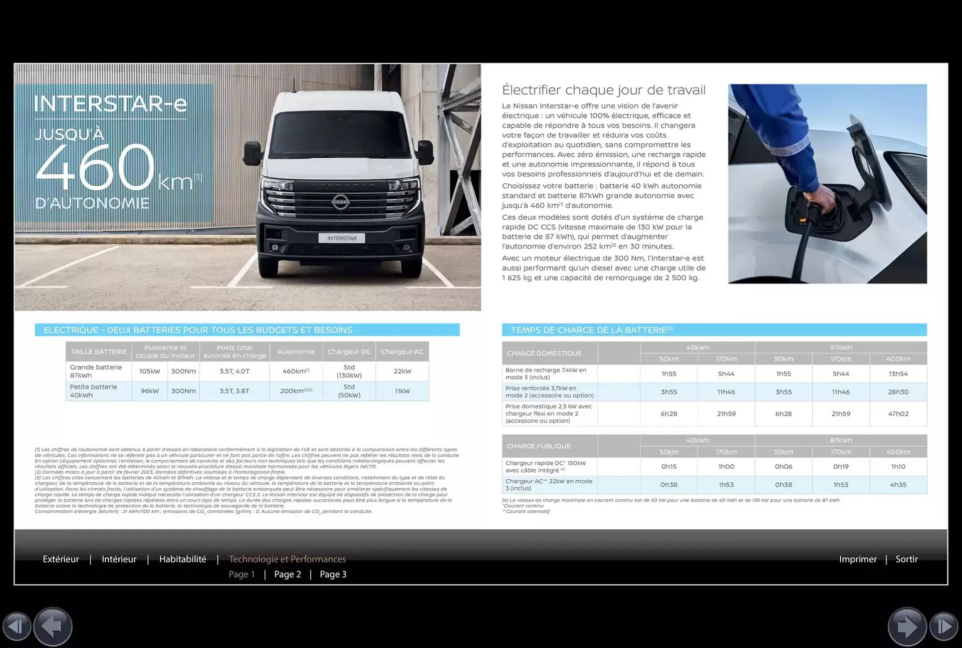 Catalogue Nissan du 12 mars au 12 mars 2026 - Catalogue page 9