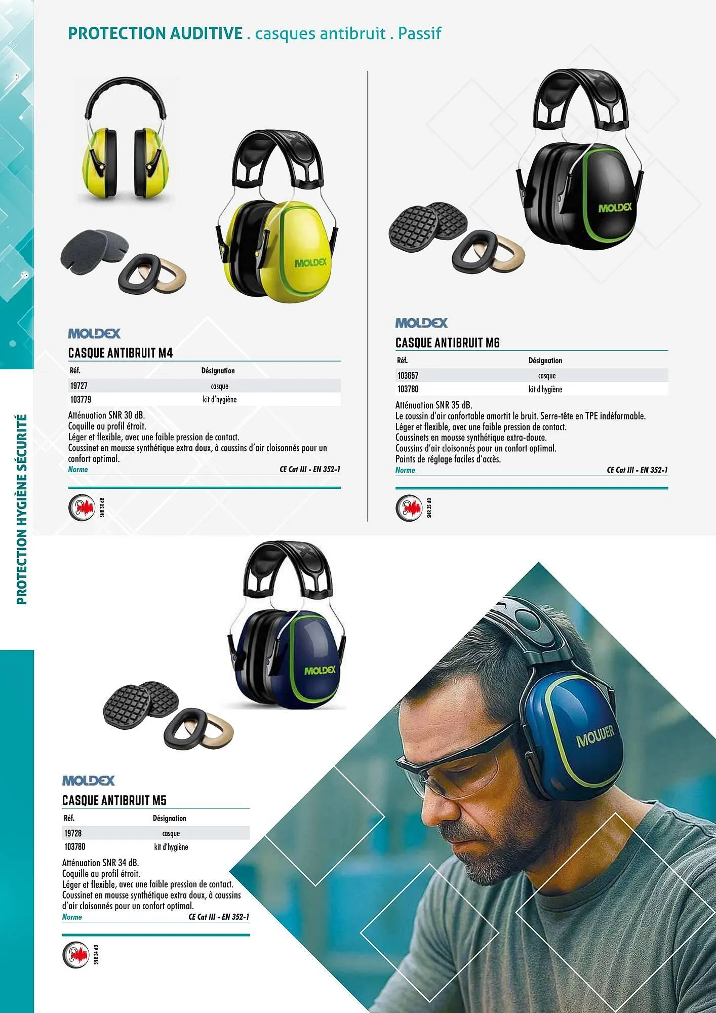 Catalogue Master Pro du 28 janvier au 30 décembre 2028 - Catalogue page 1186