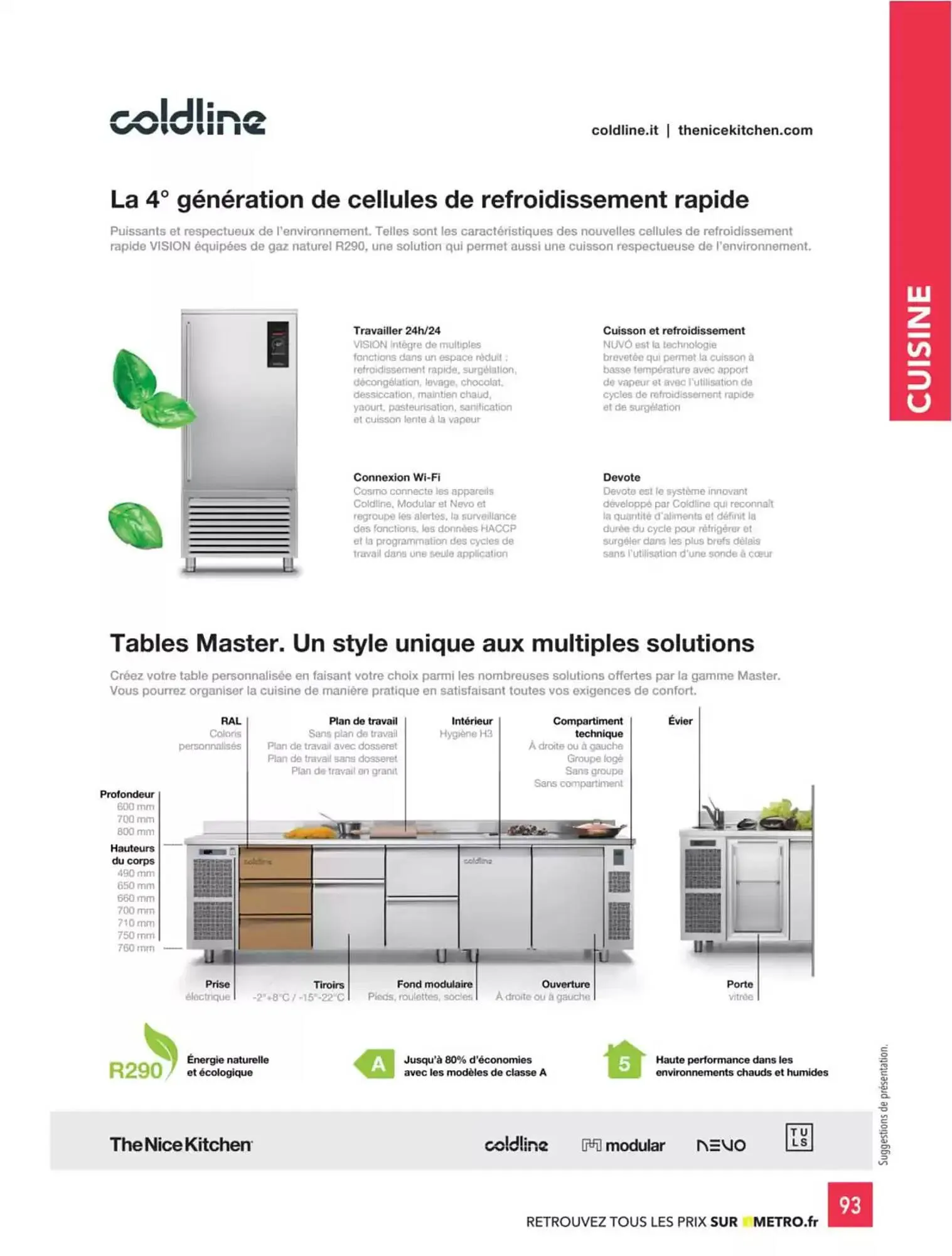 Catalogue METRO du 2 janvier au 31 décembre 2025 - Catalogue page 193