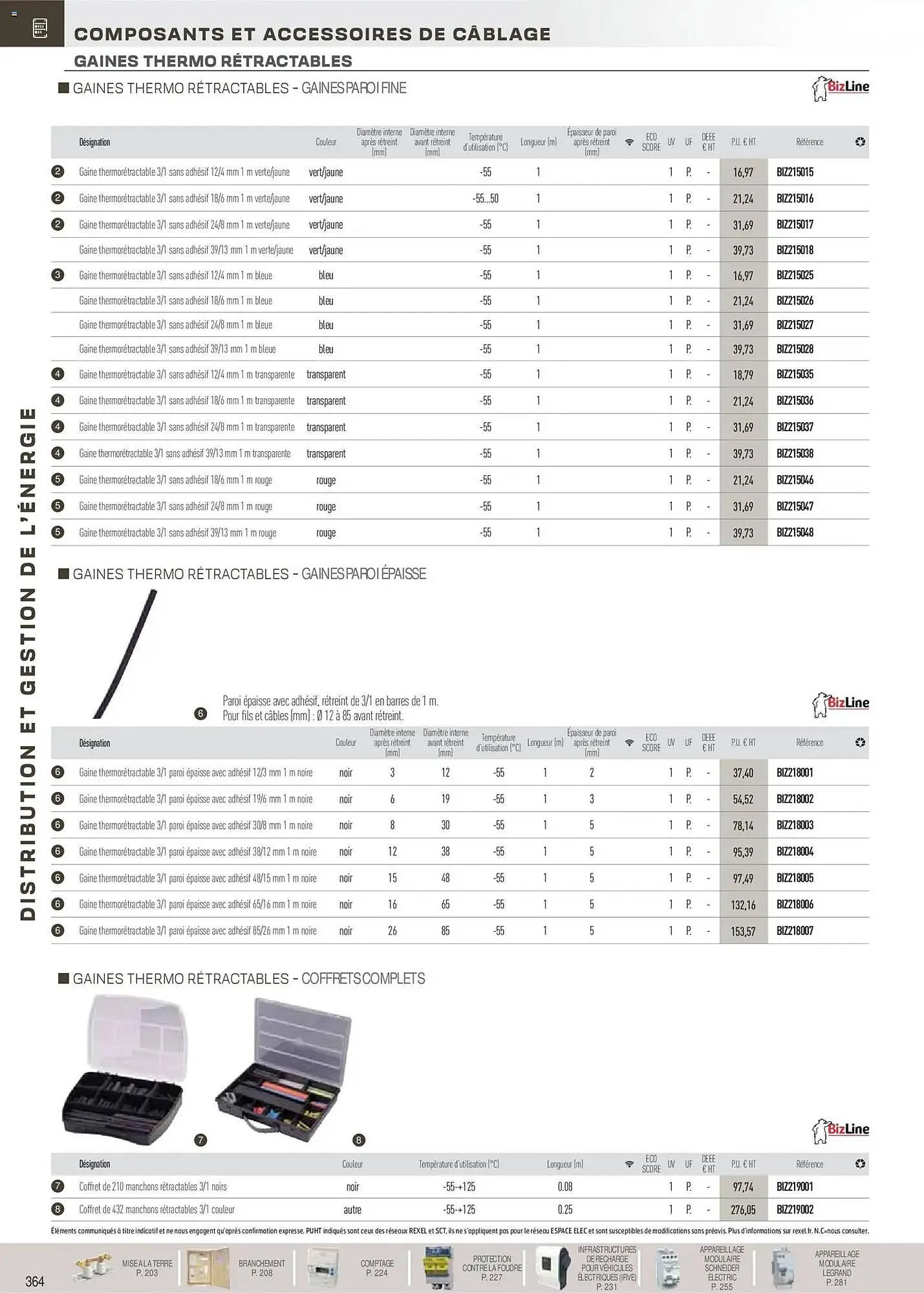 Catalogue Rexel du 18 novembre au 31 décembre 2026 - Catalogue page 165
