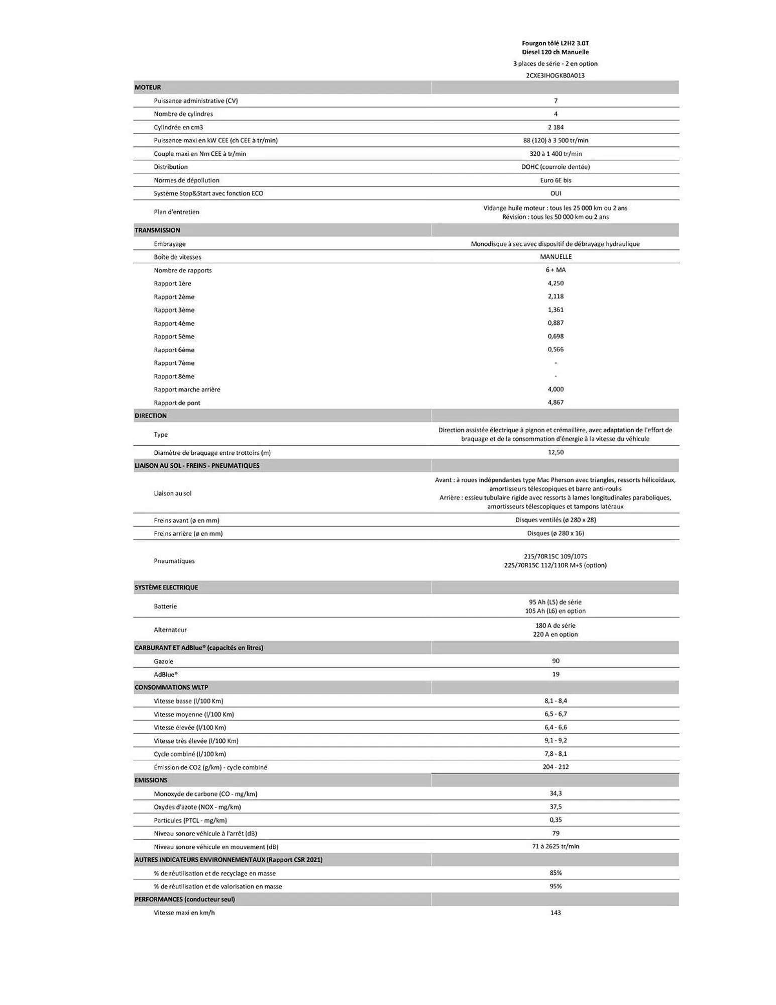 Catalogue Citroën du 30 janvier au 31 décembre 2026 - Catalogue page 13